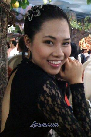 191517 - Thanh Thao Age: 33 - Vietnam