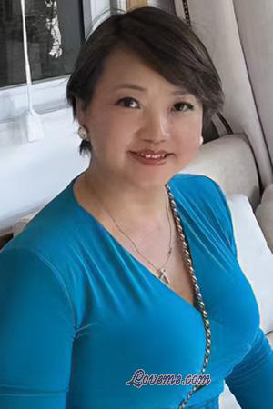 223326 - Qunying Age: 54 - China