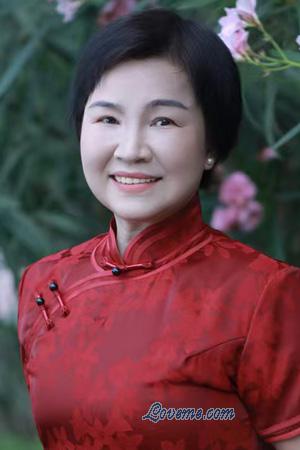 225728 - Guifeng Age: 58 - China